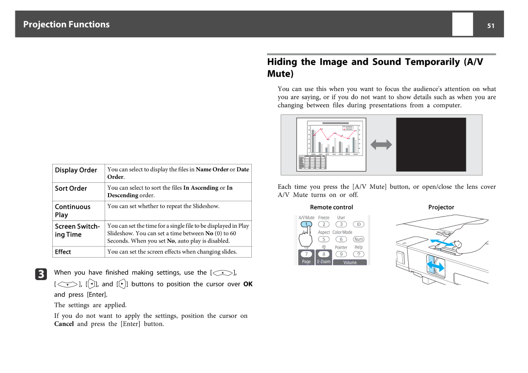 Epson EB-1750, EB-1760W Hiding the Image and Sound Temporarily A/V Mute, Display Order Sort Order, Continuous Play, Effect 