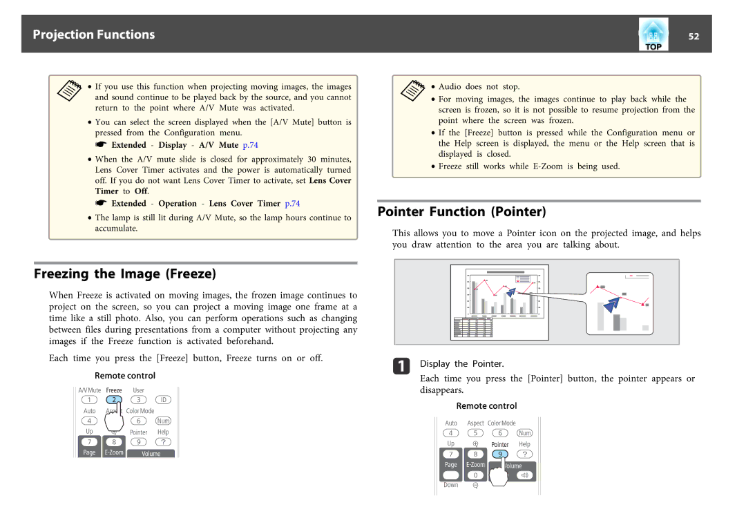 Epson EB-1760W, EB-1750, EB-1770W manual Freezing the Image Freeze, Pointer Function Pointer, Extended Display A/V Mute p.74 