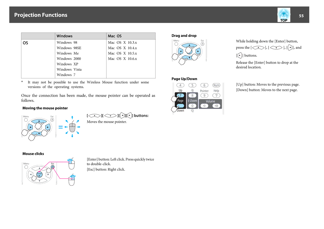 Epson EB-1760W, EB-1750, EB-1770W Windows Mac OS, Moving the mouse pointer Buttons, Mouse clicks, Drag and drop, Up/Down 
