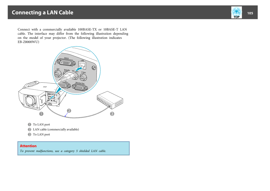 Epson EB-Z8050W, EB-Z8000WU manual Connecting a LAN Cable, 105 