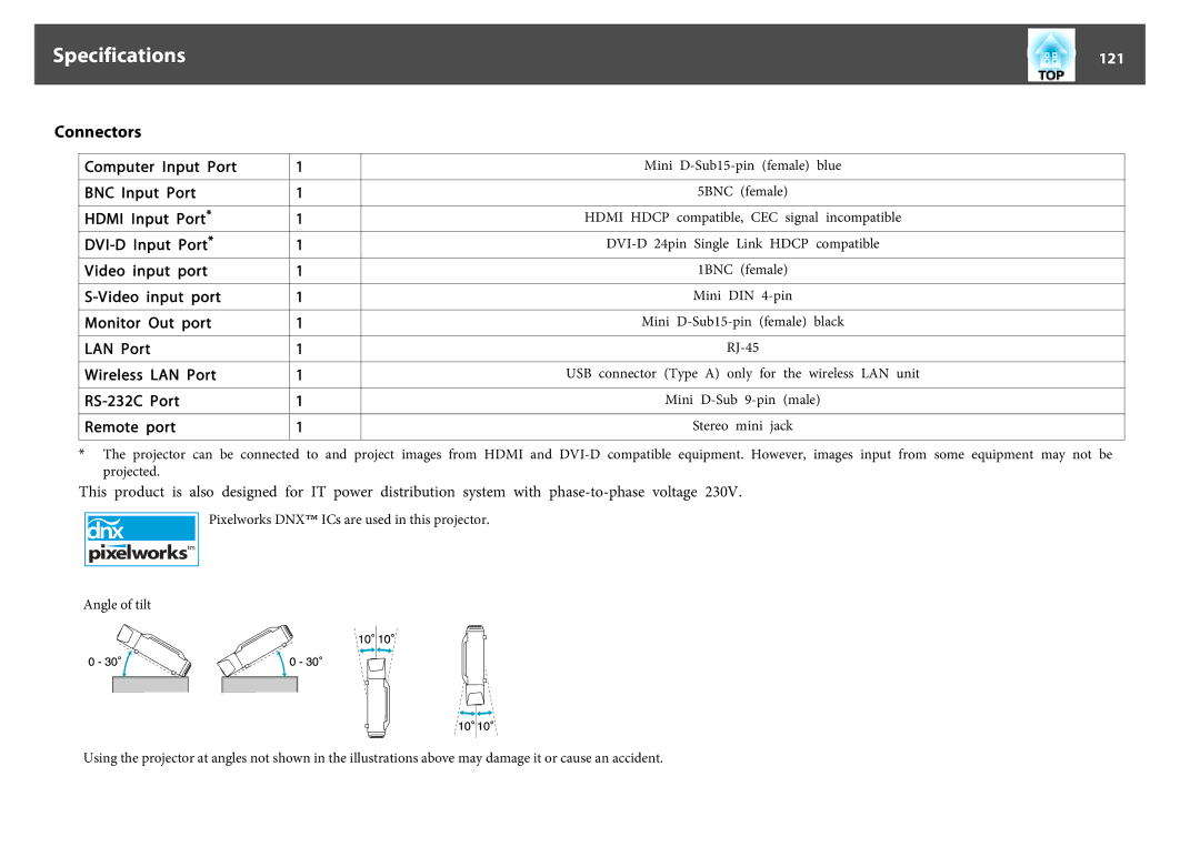 Epson EB-Z8050W, EB-Z8000WU manual Specifications, Connectors, 121 