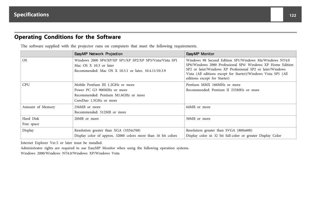 Epson EB-Z8000WU, EB-Z8050W manual Operating Conditions for the Software, 122, EasyMP Network Projection EasyMP Monitor 