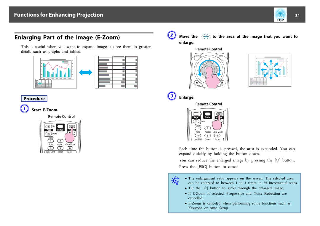 Epson EB-Z8050W, EB-Z8000WU manual Enlarging Part of the Image E-Zoom, Start E-Zoom, Enlarge 