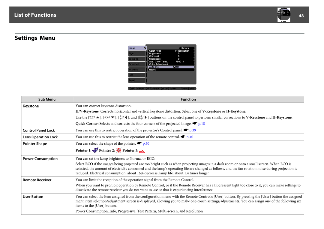 Epson EB-Z8000WU, EB-Z8050W manual Settings Menu, Pointer 1 Pointer 2 Pointer 