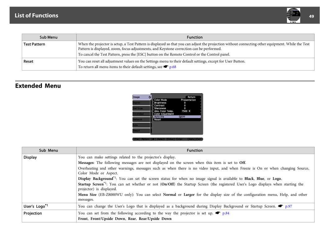 Epson EB-Z8050W Extended Menu, Sub Menu Test Pattern Reset Function, Sub Menu Display Users Logo*1 Projection Function 