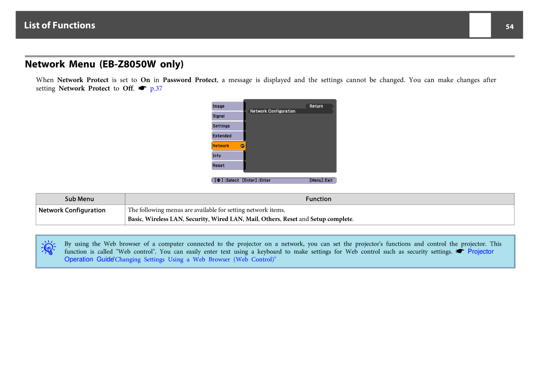 Epson EB-Z8000WU manual Network Menu EB-Z8050W only, Sub Menu Network Configuration Function 