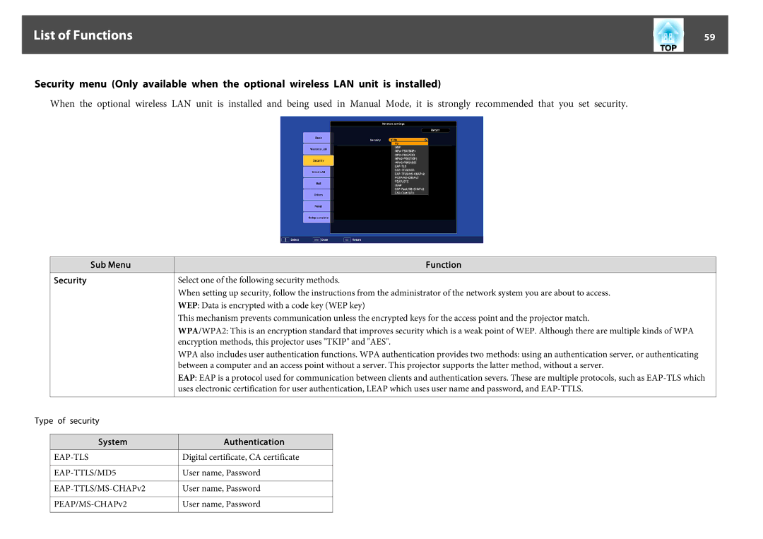 Epson EB-Z8050W, EB-Z8000WU manual Sub Menu Security Function, System, Authentication 