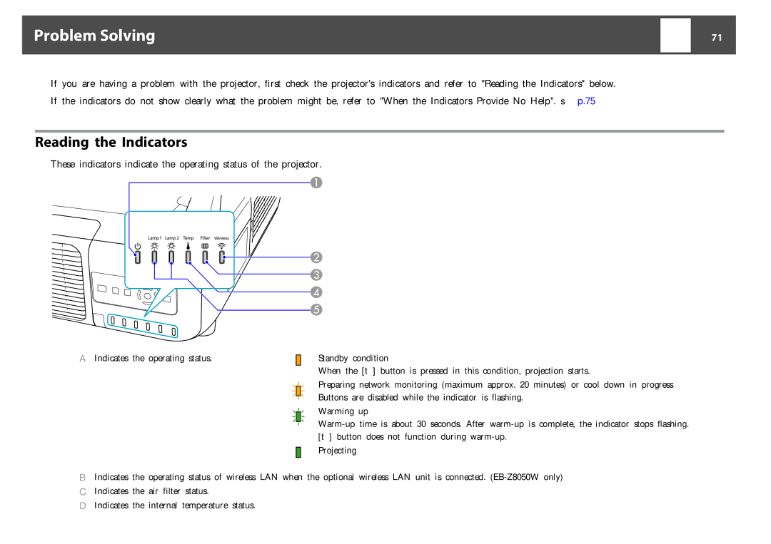 Epson EB-Z8050W, EB-Z8000WU manual Problem Solving, Reading the Indicators 