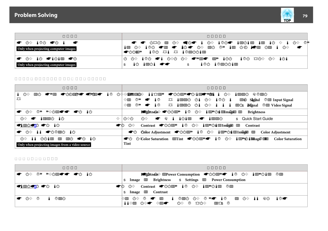 Epson EB-Z8050W, EB-Z8000WU manual Image Menu Contrast p.44 