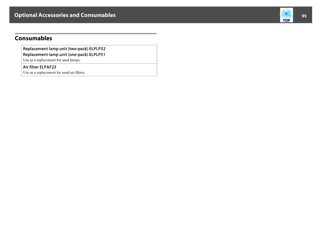 Epson EB-Z8050W, EB-Z8000WU manual Optional Accessories and Consumables, Air filter ELPAF23 