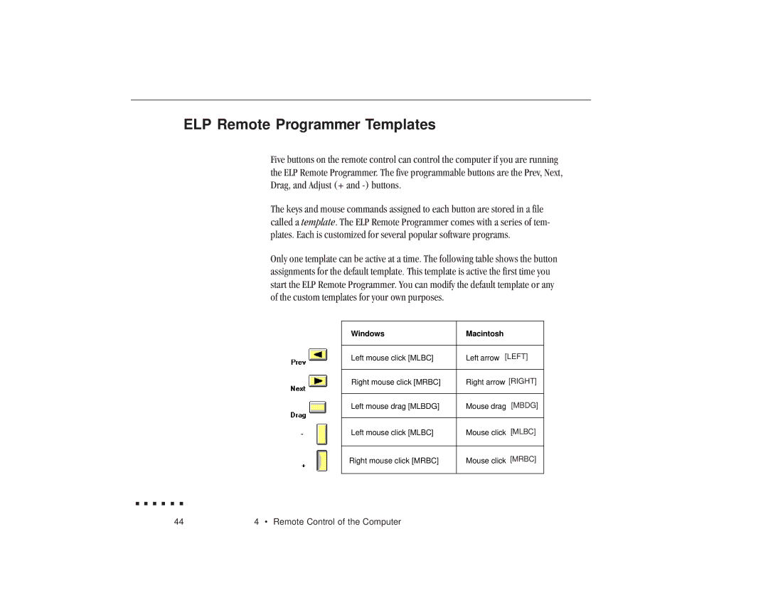 Epson ELP-3300 owner manual ELP Remote Programmer Templates, Windows Macintosh 