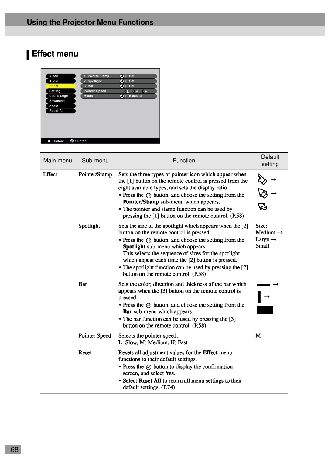Epson EMP-800UG, ELP-811 manual Effect menu, Using the Projector Menu Functions, Default Main menu Sub-menuFunction setting 