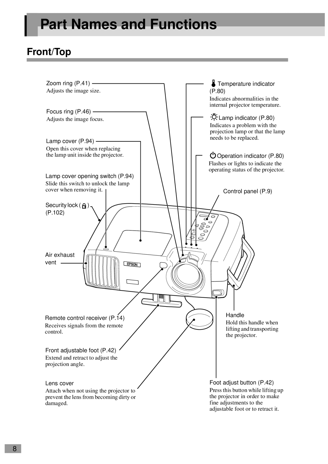 Epson ELP-600, ELP-811, ELP-800UG, ELP-820, ELP-810UG, EMP-810UG, EMP-811, EMP-800UG, EMP-820 Part Names and Functions, Front/Top 