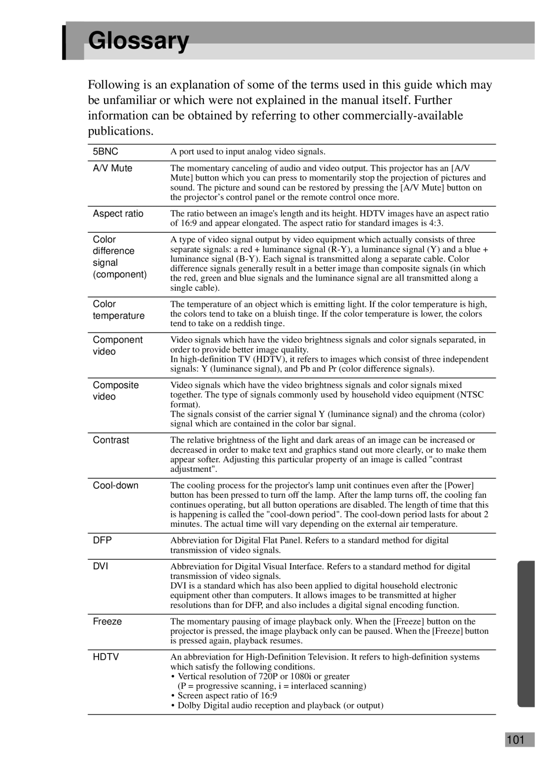 Epson ELP-810UG, ELP-811, ELP-600, ELP-800UG, ELP-820, EMP-810UG, EMP-811, EMP-800UG, EMP-820 manual Glossary, 101 