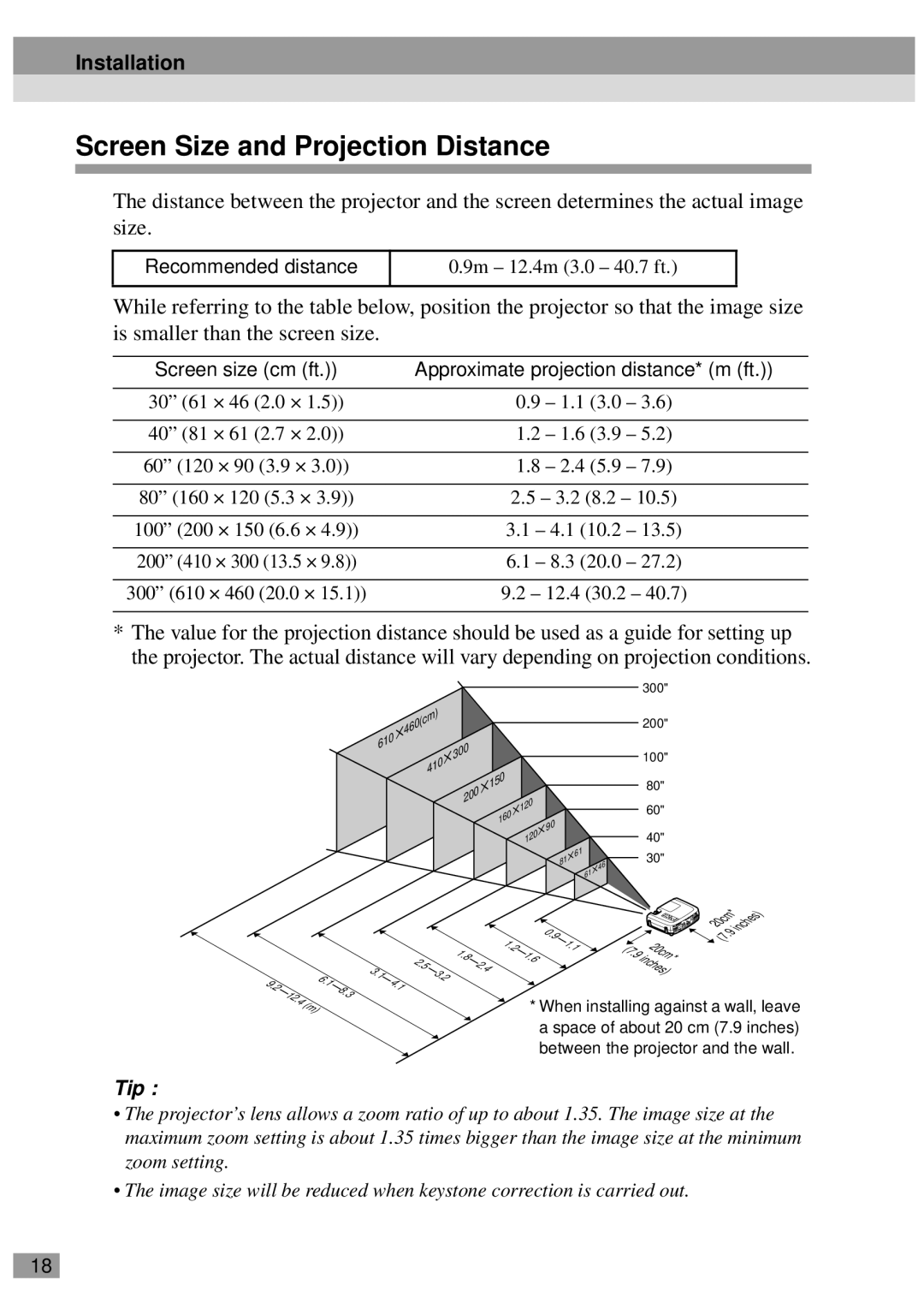 Epson ELP-800UG, ELP-811, ELP-600, ELP-820, ELP-810UG Screen Size and Projection Distance, Installation, Recommended distance 