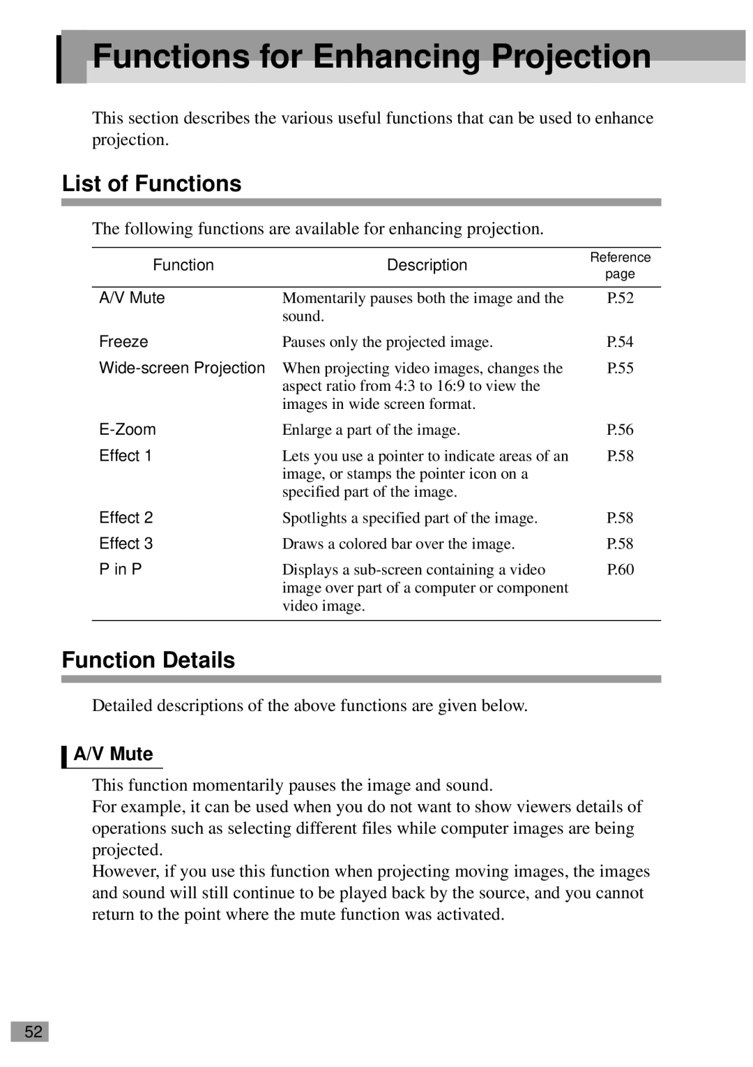 Epson ELP-811, ELP-600, ELP-800UG, ELP-820 Functions for Enhancing Projection, List of Functions, Function Details, Mute 