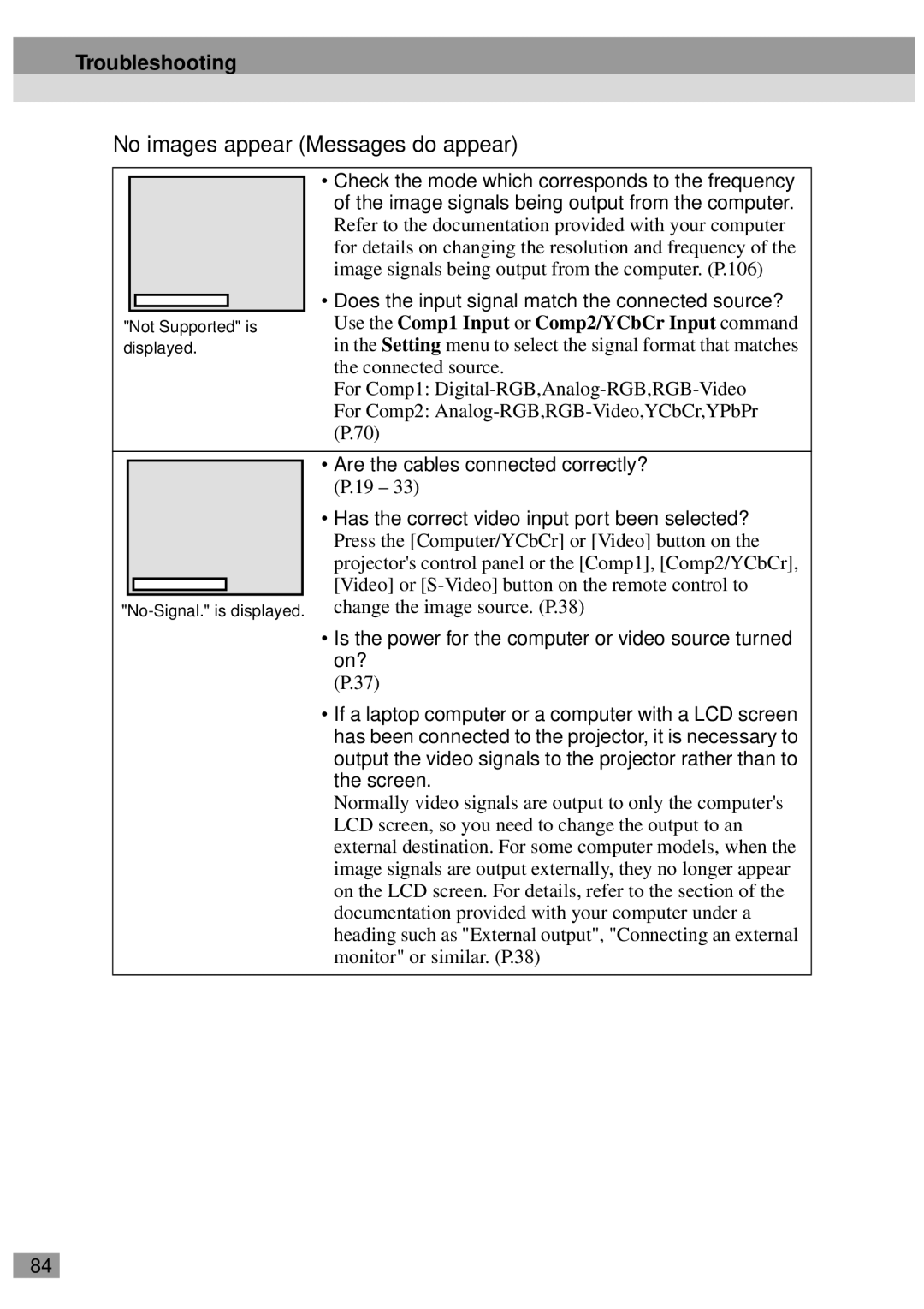 Epson EMP-810UG No images appear Messages do appear, Does the input signal match the connected source?, Not Supported is 