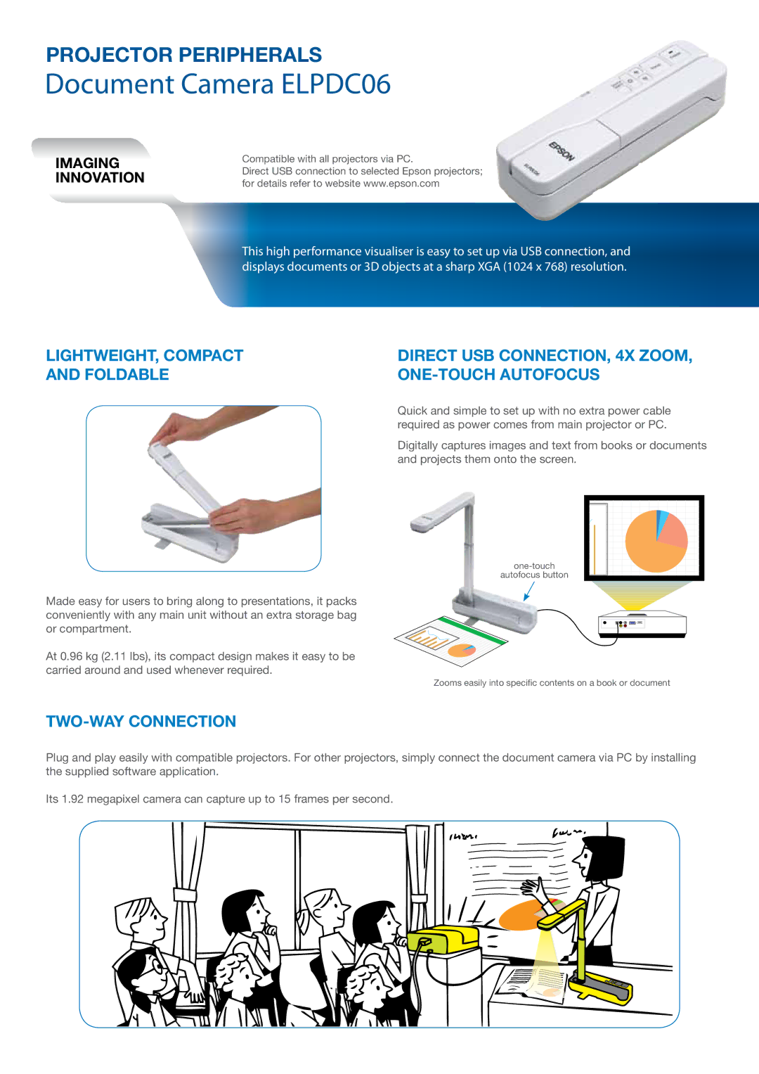 Epson ELPDC11, ELPIU01 manual Document Camera ELPDC06, Lightweight, Compact and foldable, Two-way connection 