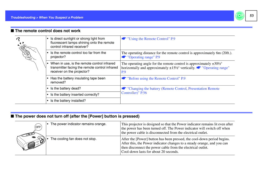 Epson ELPLP29, EMP-S1H manual Remote control does not work, Power does not turn off after the Power button is pressed 