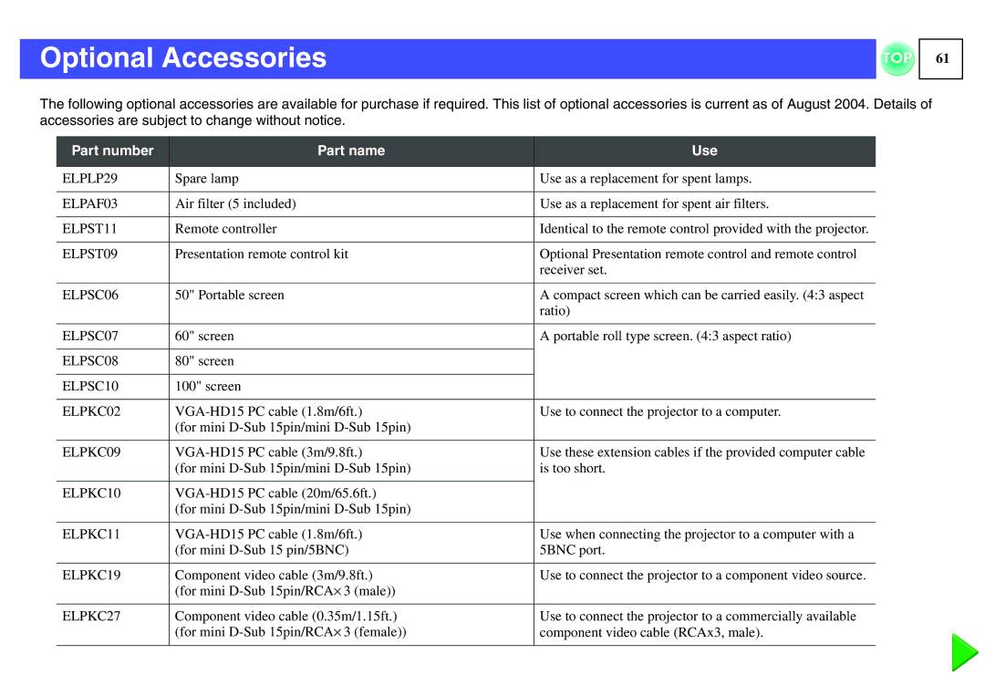 Epson ELPLP29, EMP-S1H manual Optional Accessories, Part number Part name Use 