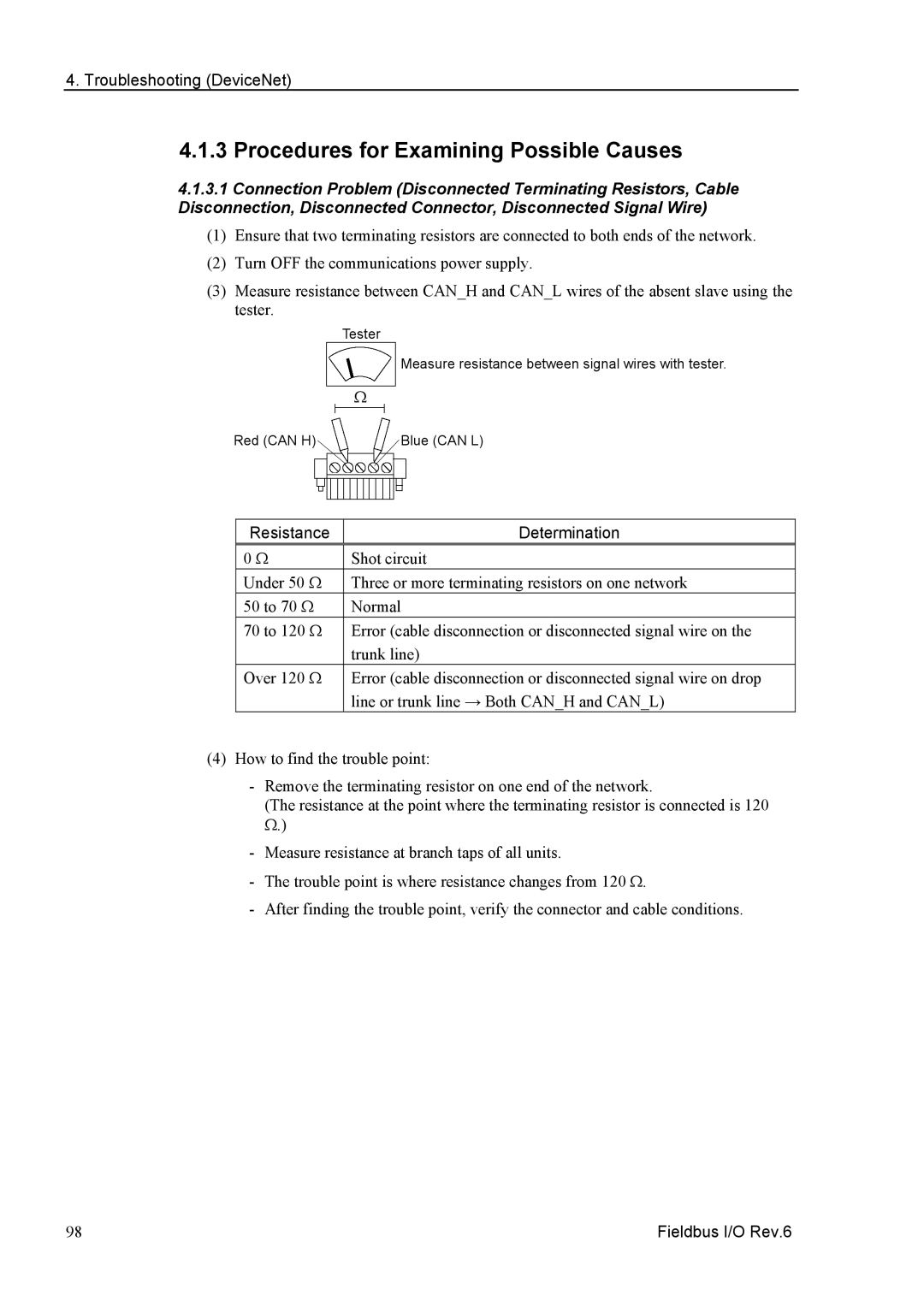 Epson EM07ZS1647F manual Procedures for Examining Possible Causes, Resistance Determination 