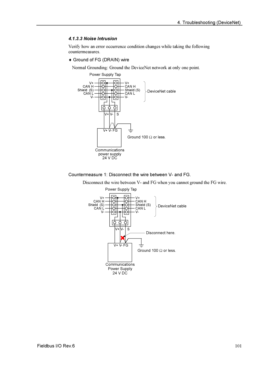 Epson EM07ZS1647F manual Noise Intrusion, Ground of FG Drain wire, Countermeasure 1 Disconnect the wire between V- and FG 