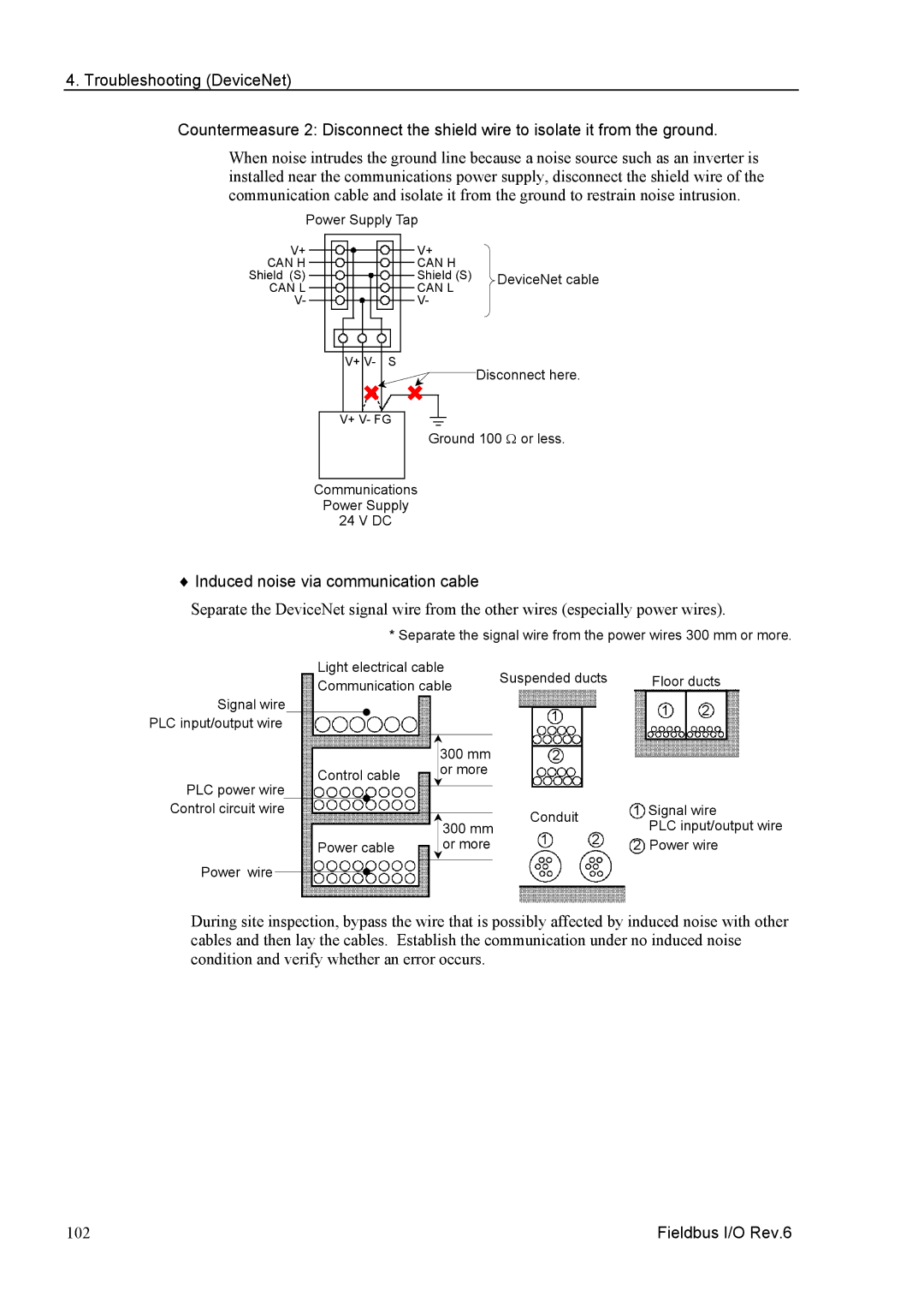 Epson EM07ZS1647F manual Induced noise via communication cable 