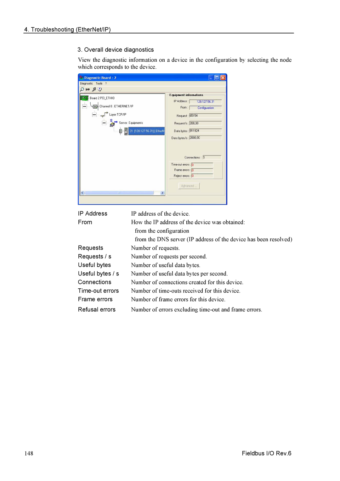 Epson EM07ZS1647F Troubleshooting EtherNet/IP Overall device diagnostics, From, Connections, Time-out errors, Frame errors 