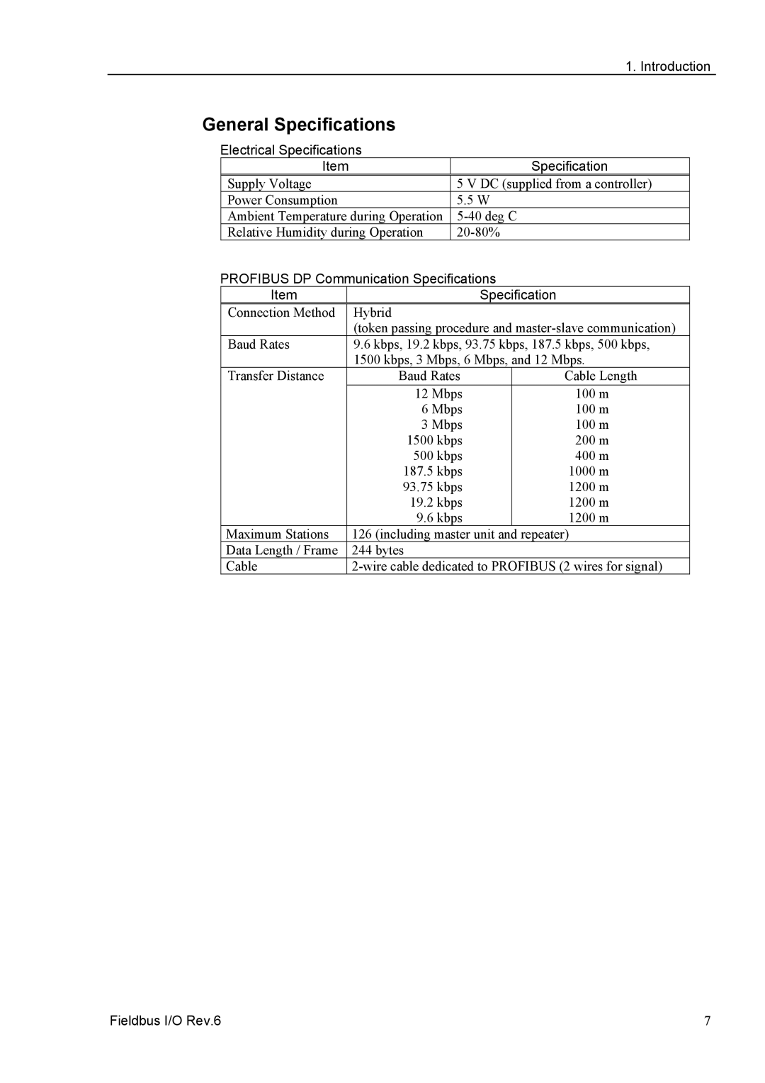 Epson EM07ZS1647F manual Profibus DP Communication Specifications 