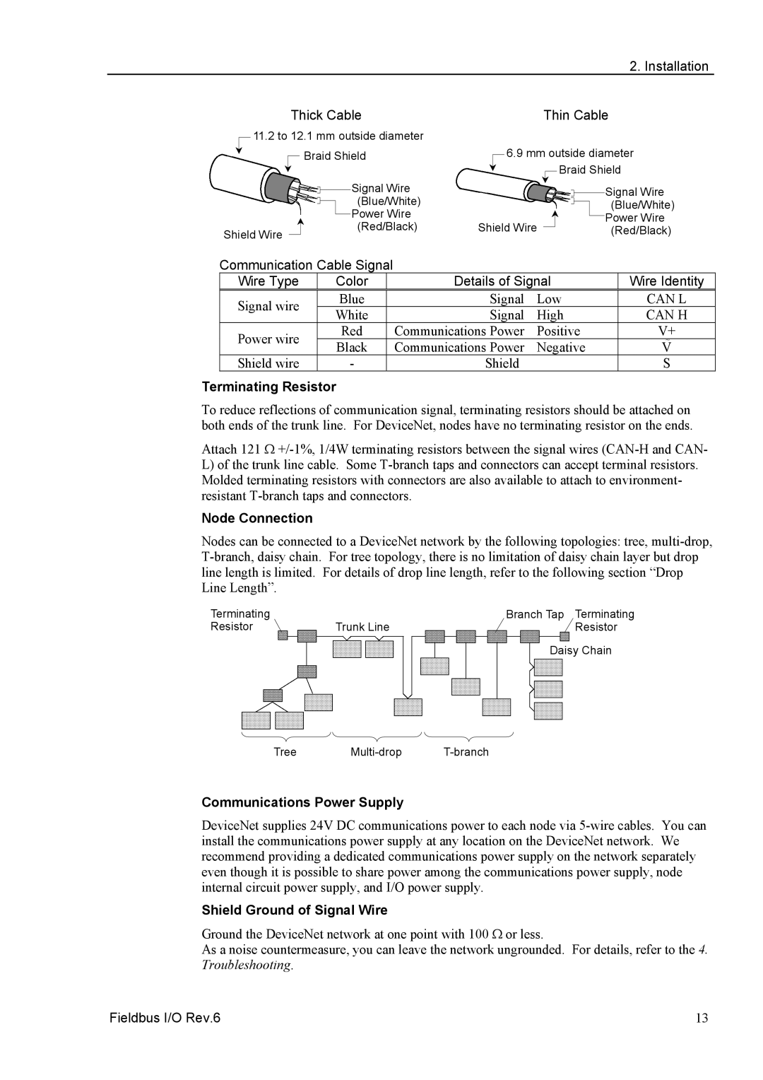 Epson EM07ZS1647F manual Installation Thick Cable, Terminating Resistor, Node Connection, Communications Power Supply 