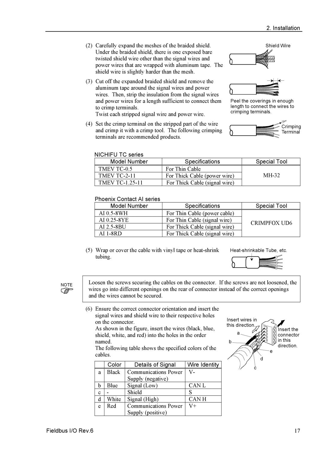 Epson EM07ZS1647F manual Nichifu TC series, Model Number Specifications Special Tool, Color Details of Signal Wire Identity 