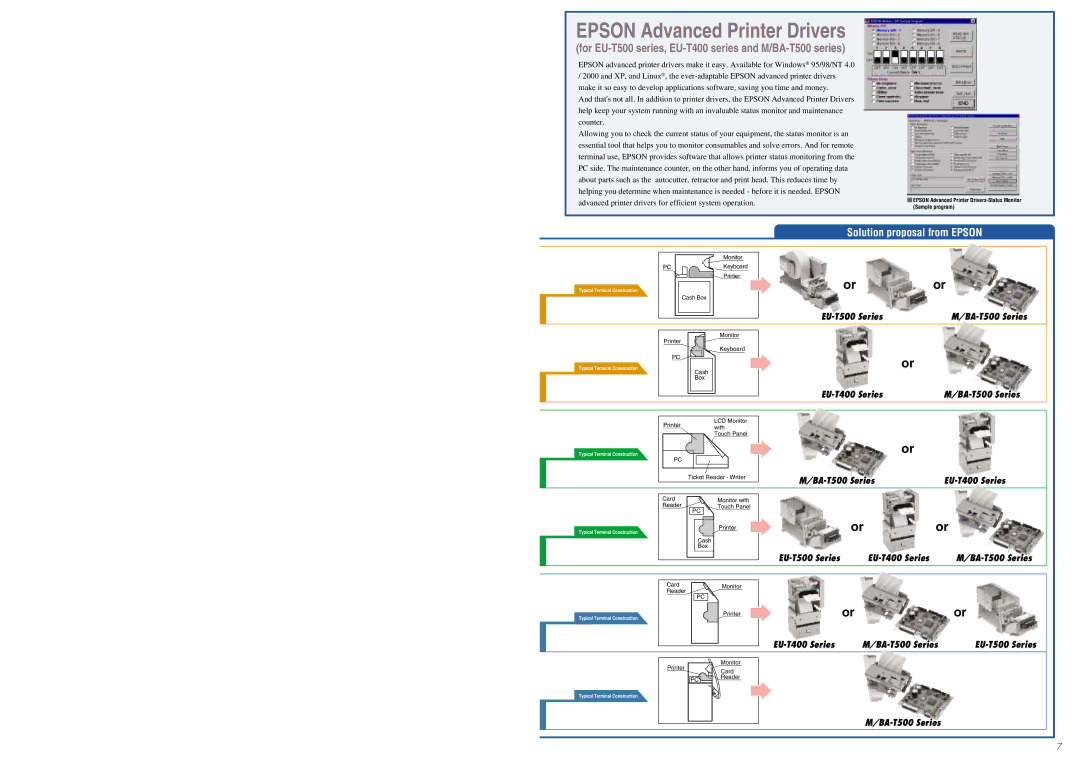 Epson EMBEDDED UNIT EU specifications Keyboard, Printer Monitor, With, Ticket Reader · Writer, Card, Printer Cash Box 