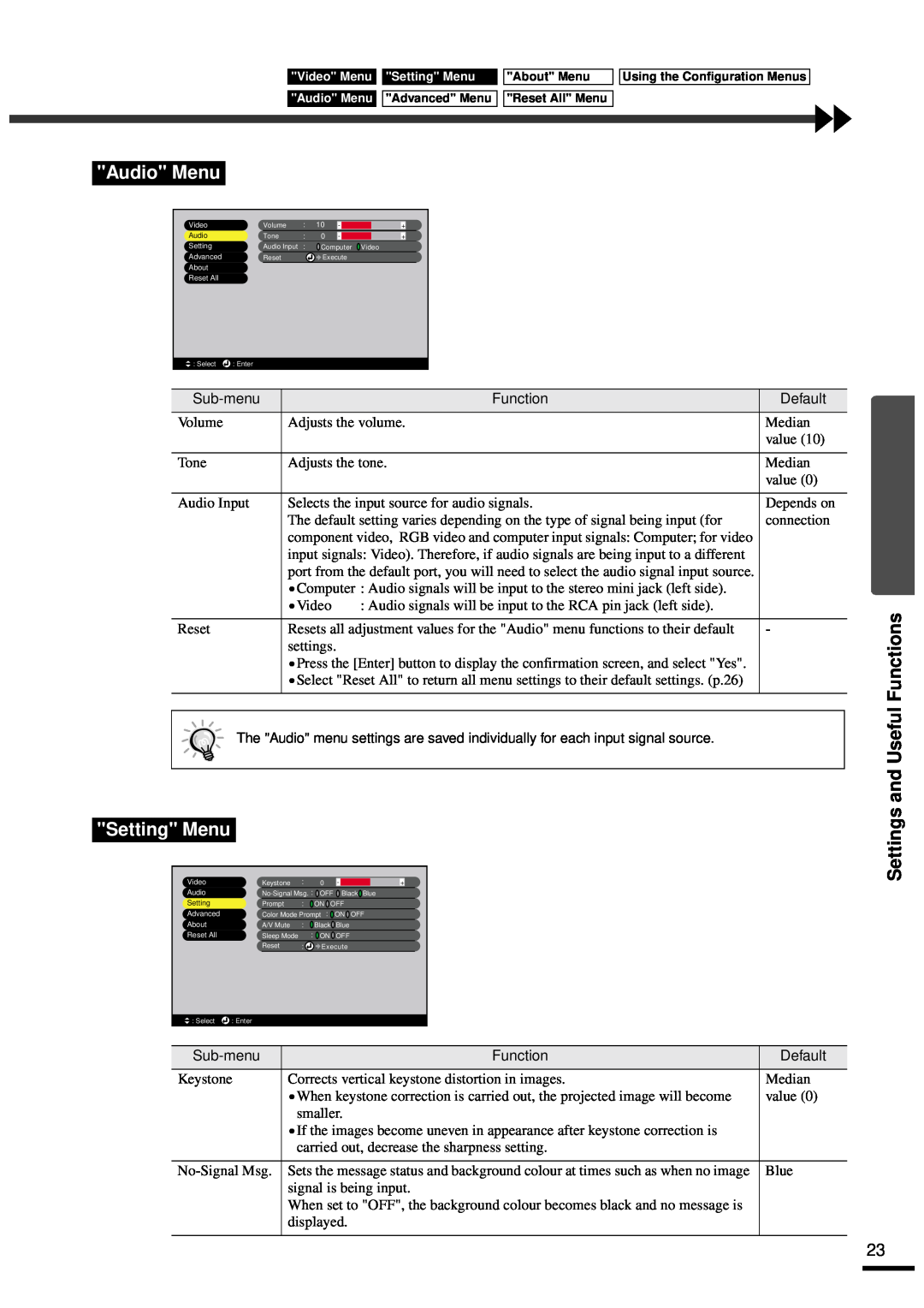 Epson EMP-30 manual Audio Menu, Setting Menu, Settings and Useful Functions, About Menu 