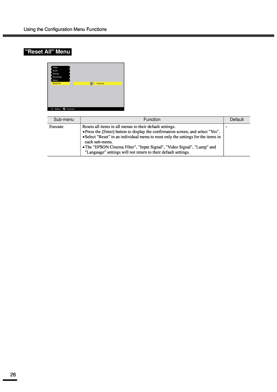 Epson EMP-30 manual Reset All Menu, Execute, Resets all items in all menus to their default settings, each sub-menu 