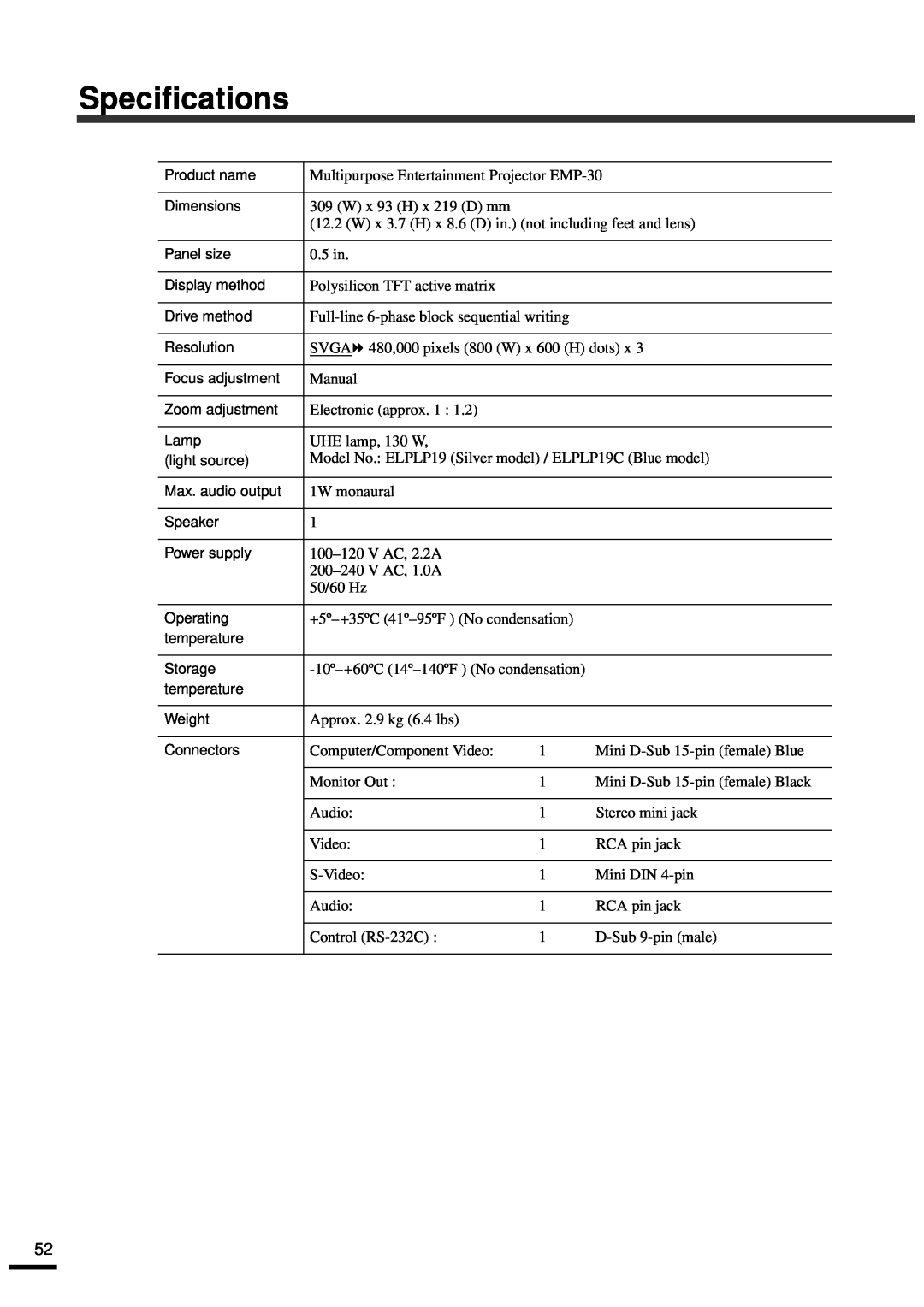 Epson EMP-30 manual Specifications 
