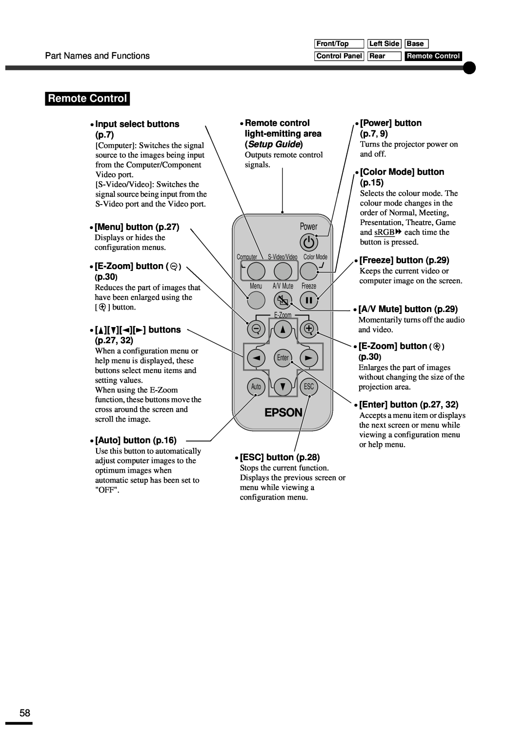Epson EMP-30 manual Remote Control, Power 