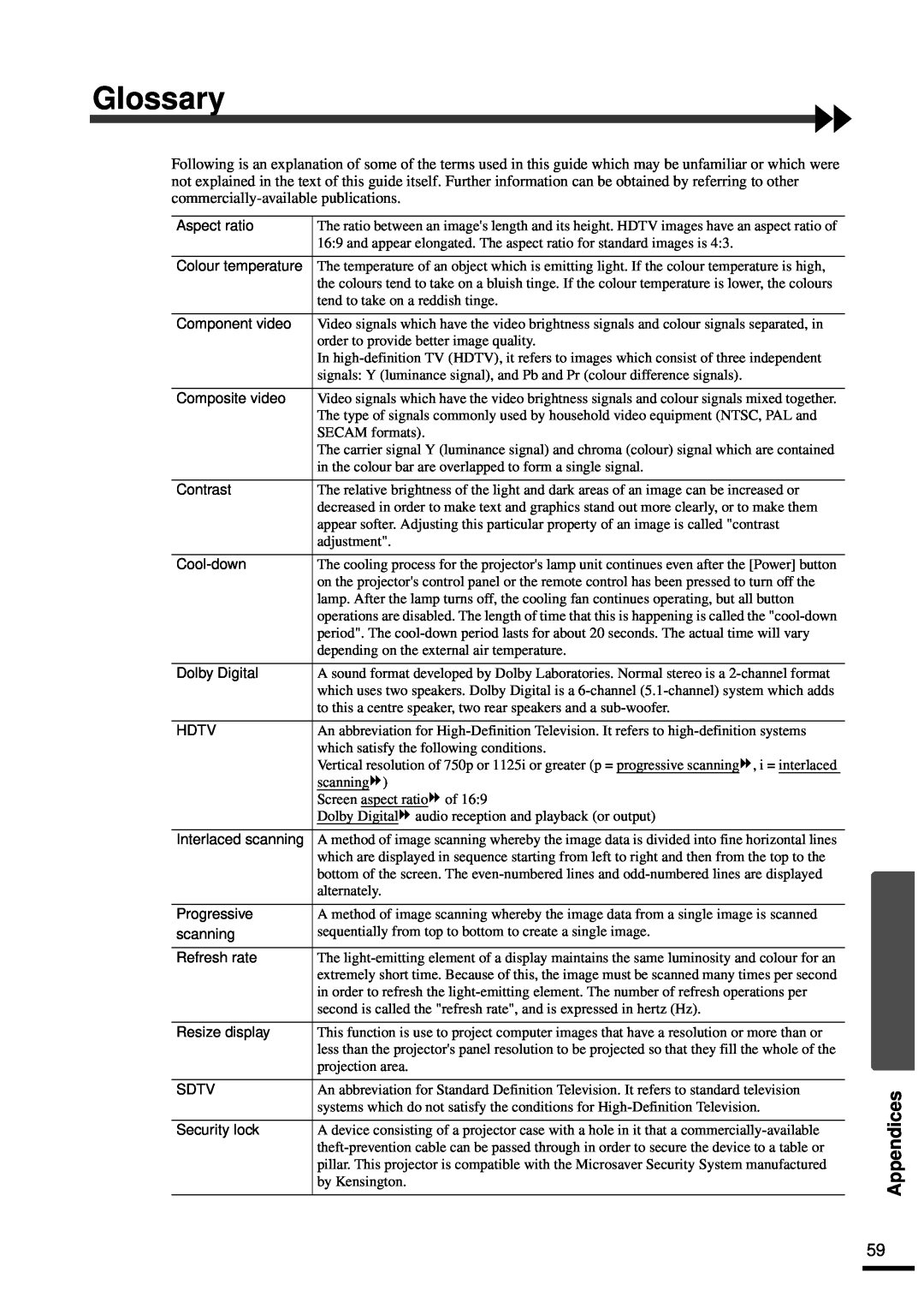 Epson EMP-30 manual Glossary, Appendices 