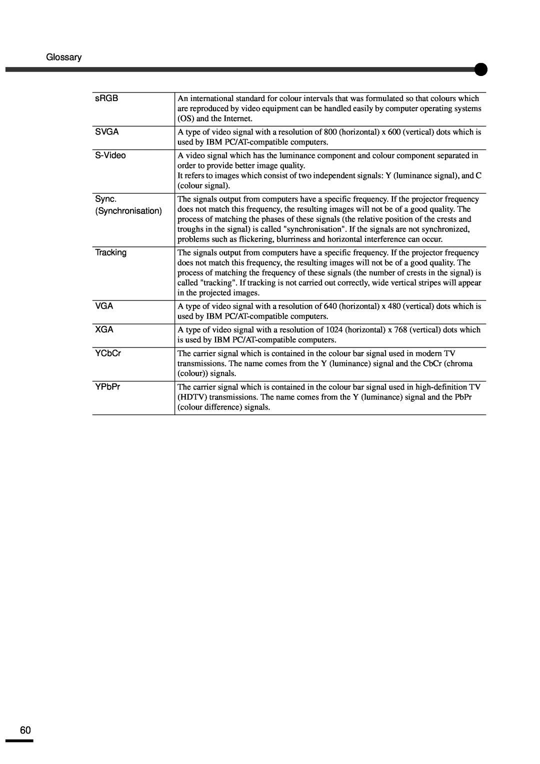 Epson EMP-30 manual Glossary 