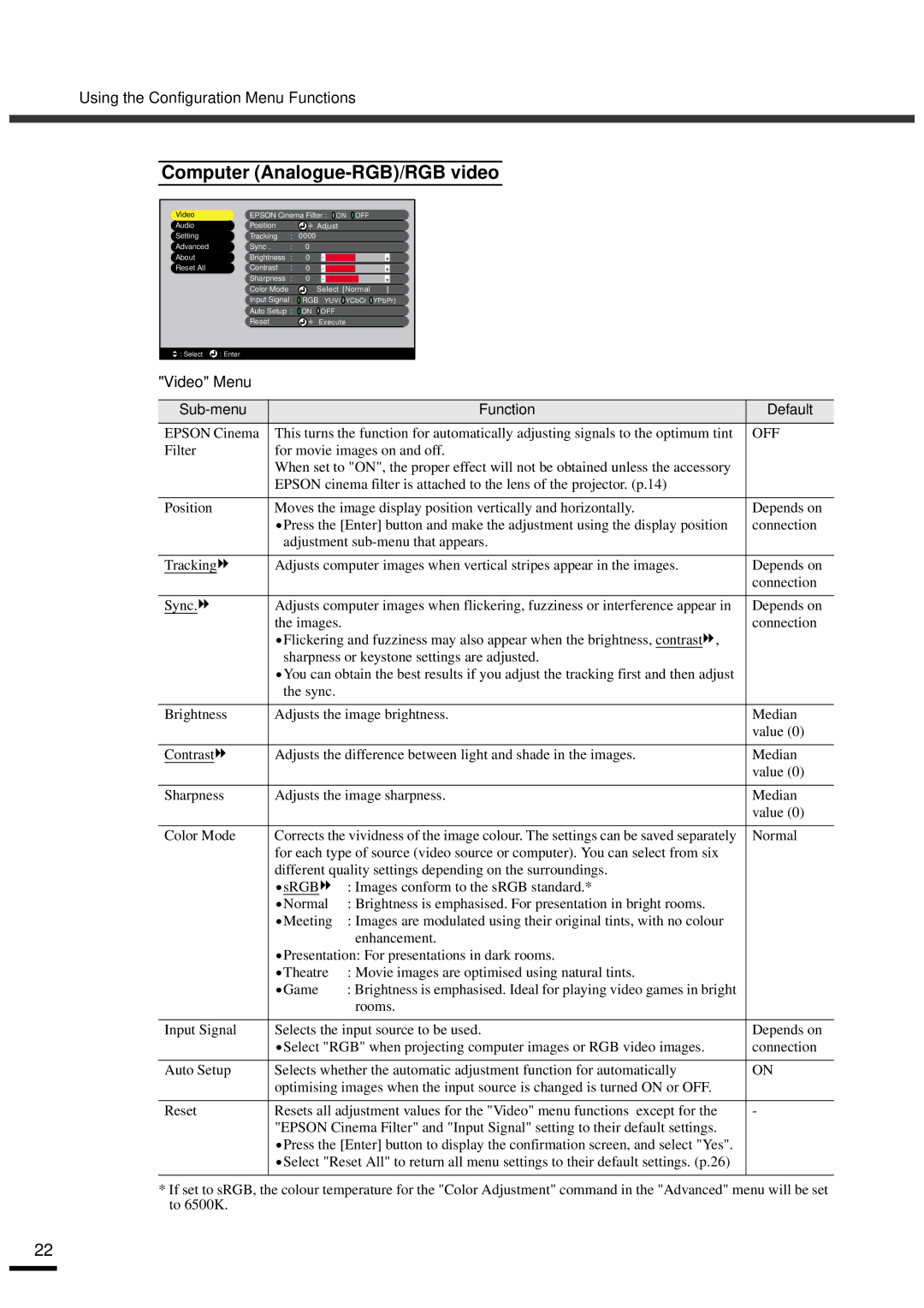 Epson EMP-30 manual Computer Analogue-RGB/RGB video, Using the Configuration Menu Functions 