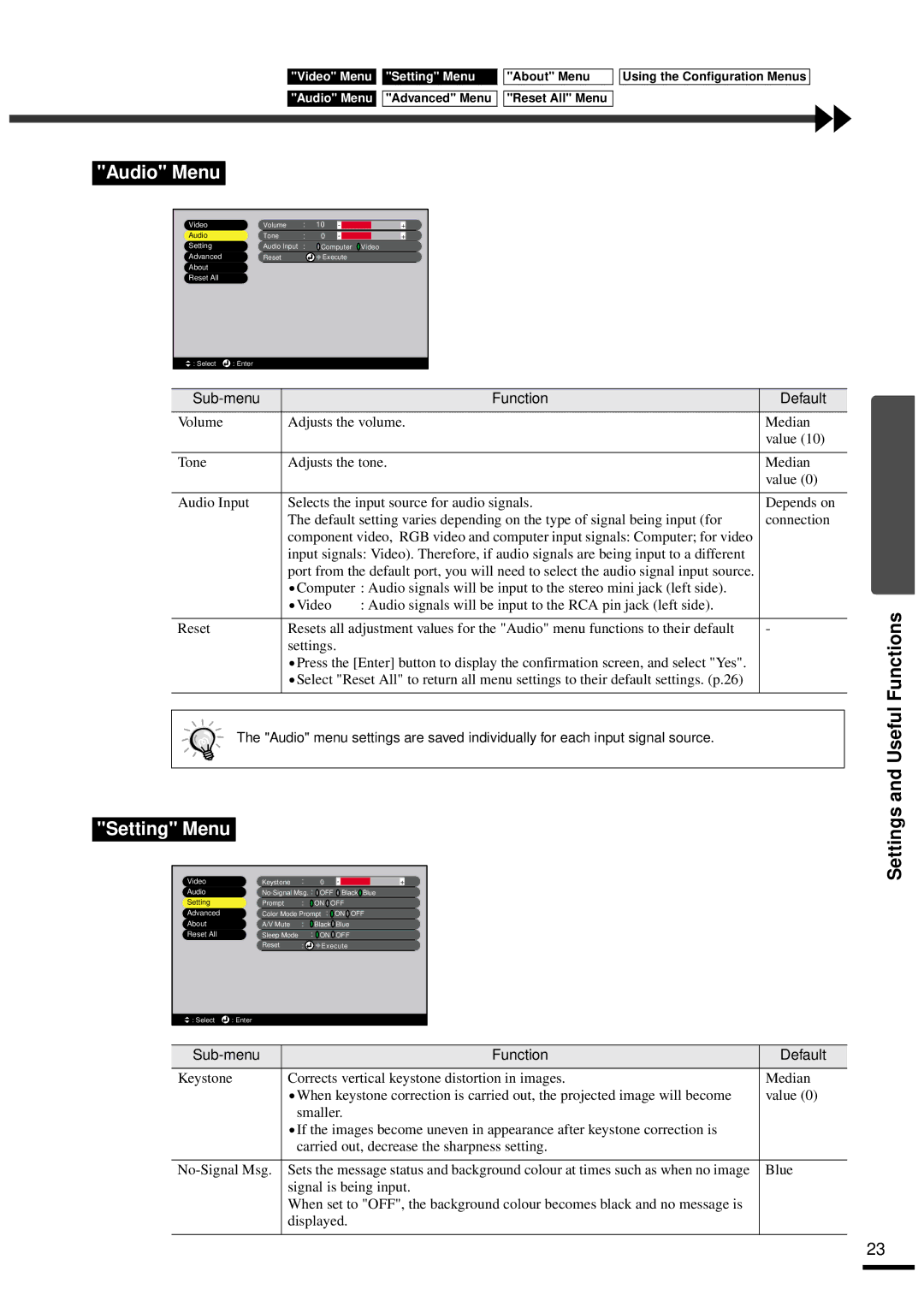 Epson EMP-30 manual Audio Menu, Setting Menu, Blue, Signal is being input, Displayed 