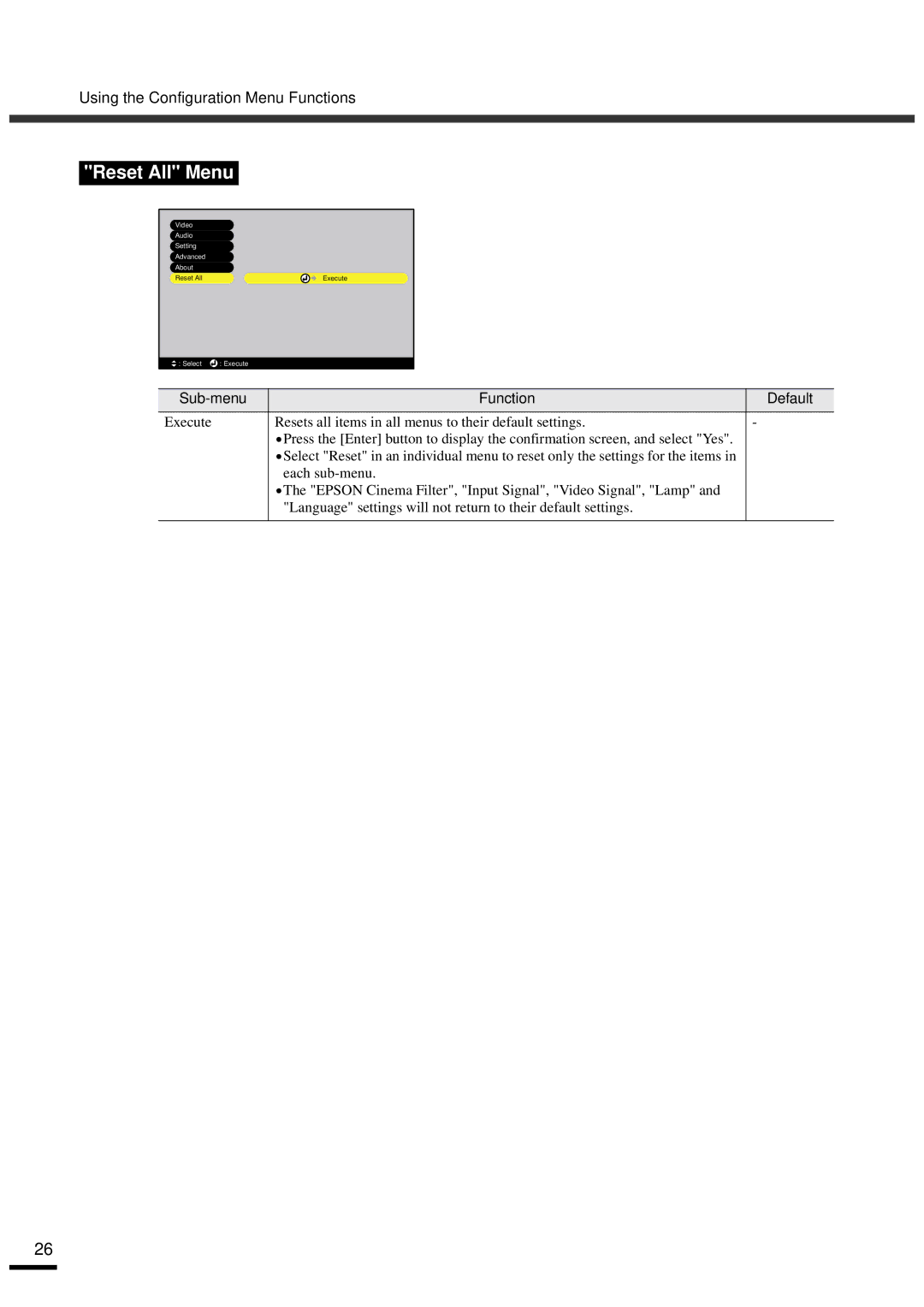 Epson EMP-30 manual Reset All Menu, Using the Configuration Menu Functions 