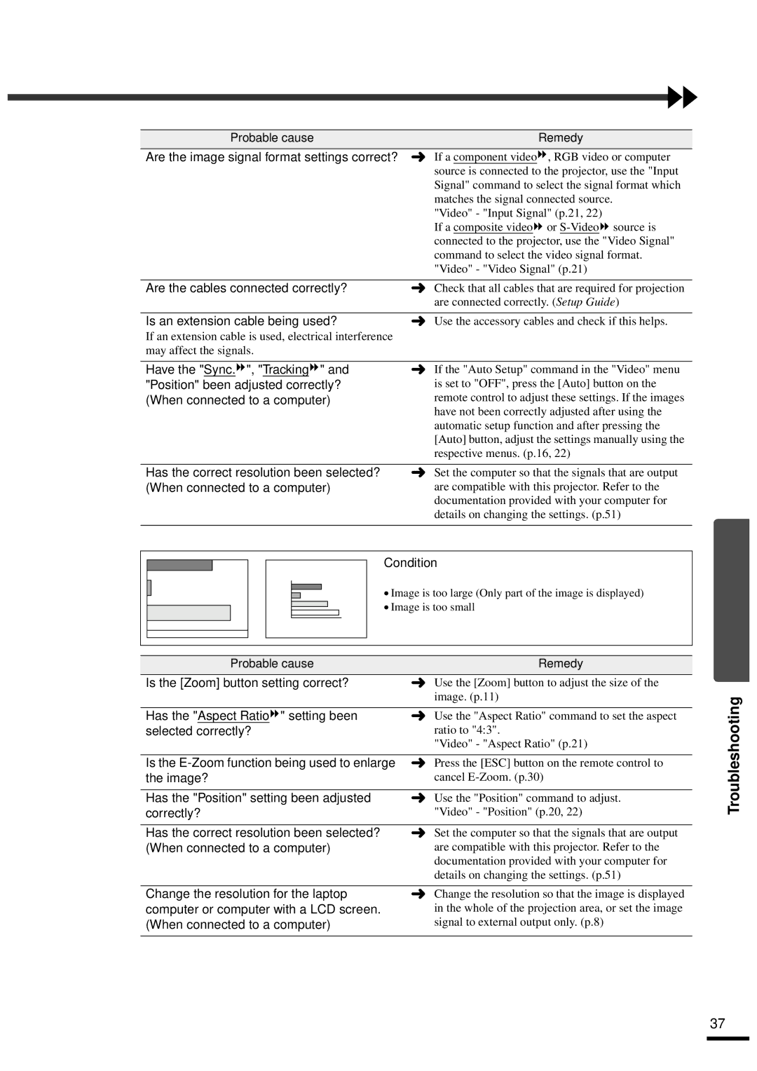 Epson EMP-30 manual Is an extension cable being used?, Have the Sync. , Tracking, Position been adjusted correctly?, Image? 