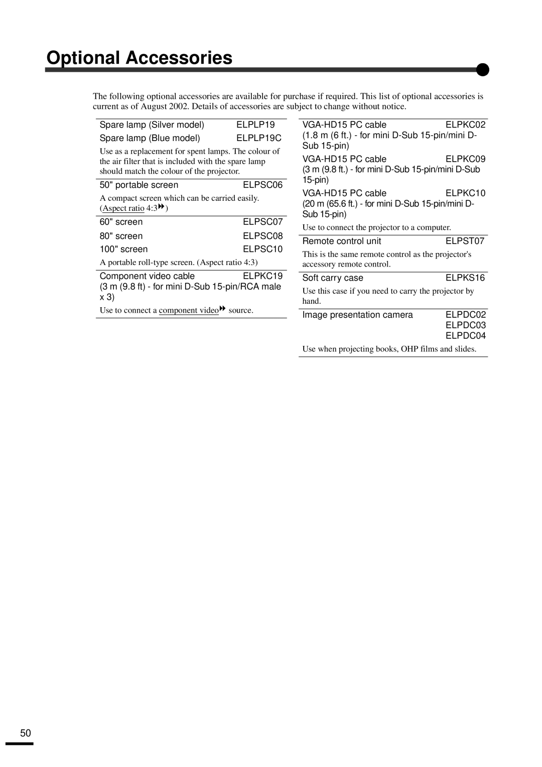 Epson EMP-30 manual Optional Accessories 