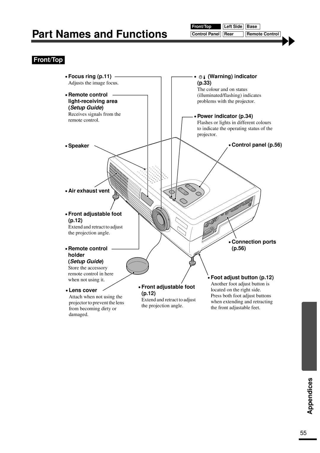 Epson EMP-30 manual Part Names and Functions, Front/Top, Adjusts the image focus, Receives signals from the remote control 