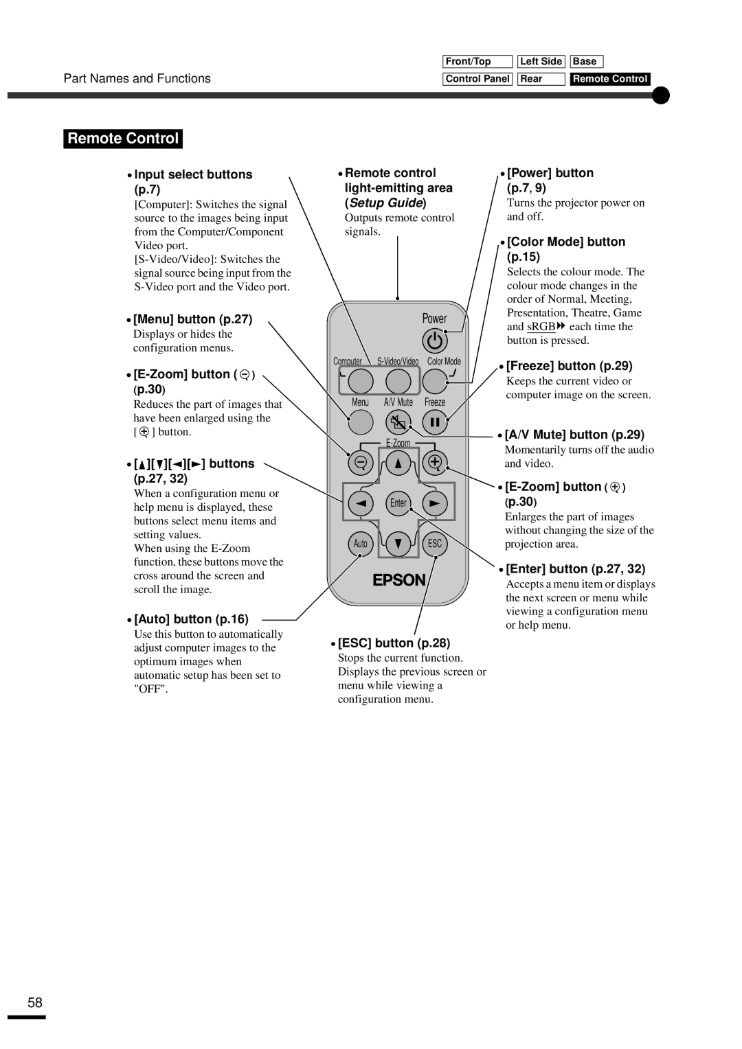 Epson EMP-30 manual Remote Control 