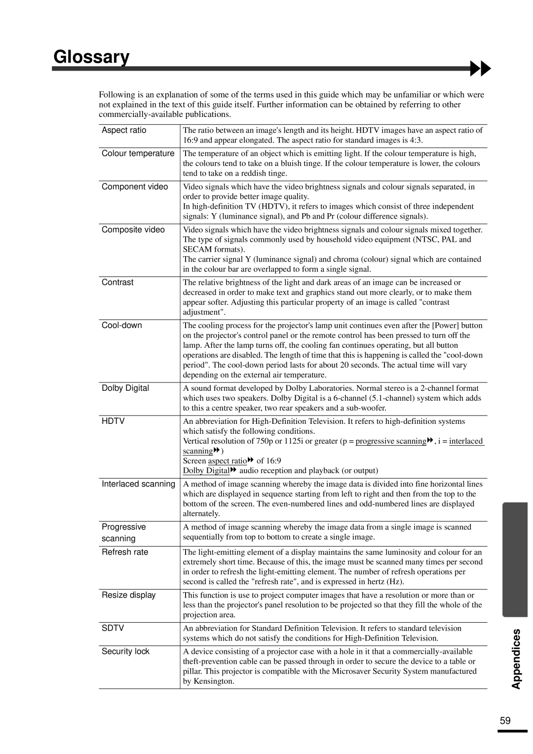 Epson EMP-30 manual Glossary 