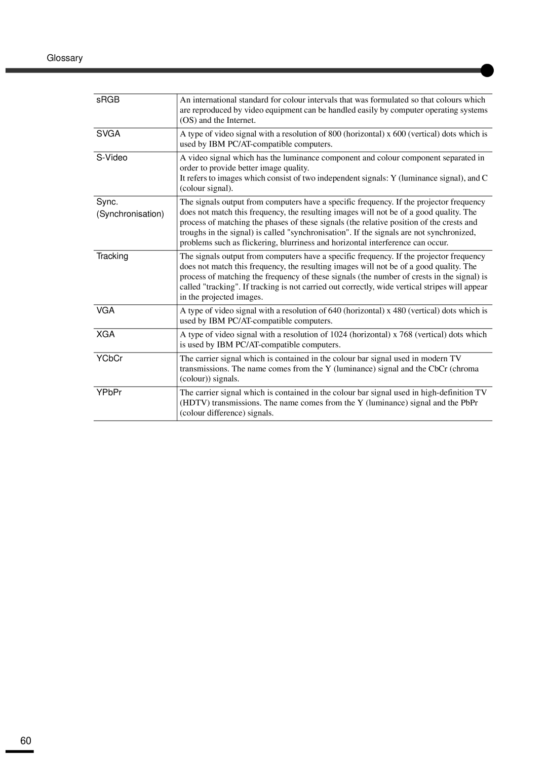 Epson EMP-30 manual Glossary SRGB, Video, Synchronisation, Tracking, YCbCr, YPbPr 