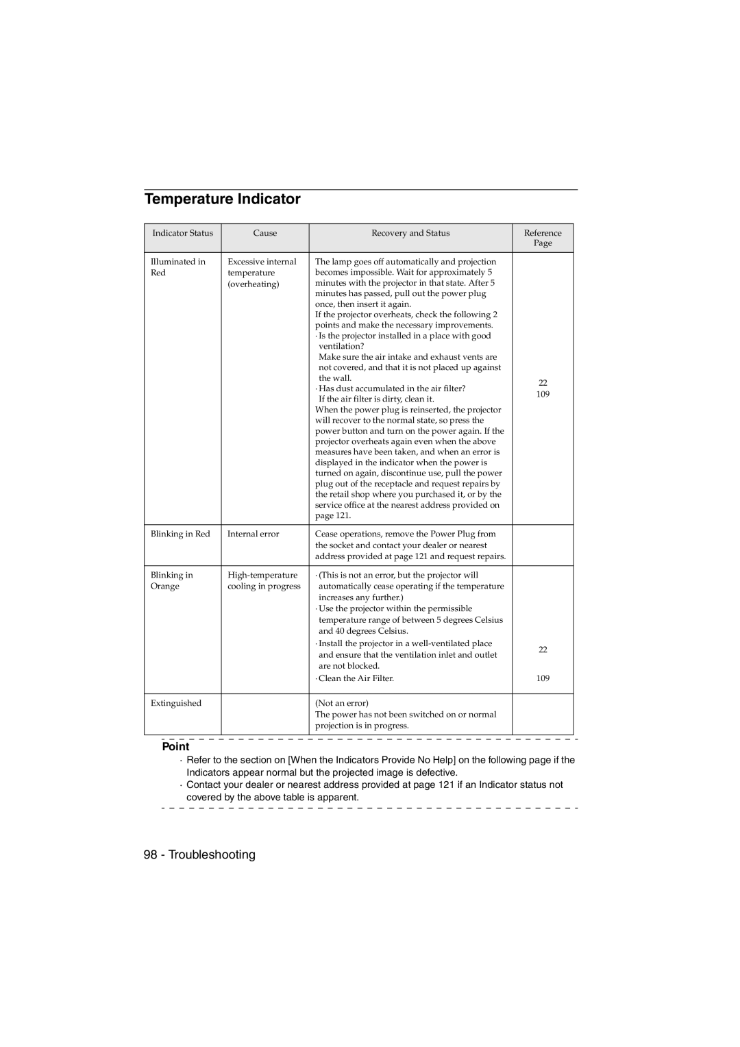 Epson EMP-715/505 manual Temperature Indicator 