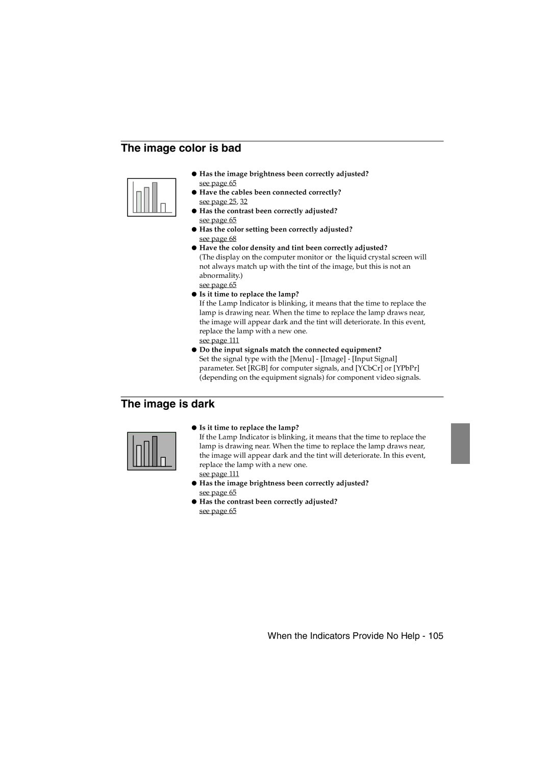 Epson EMP-715/505 manual Image color is bad, Image is dark, Is it time to replace the lamp? 