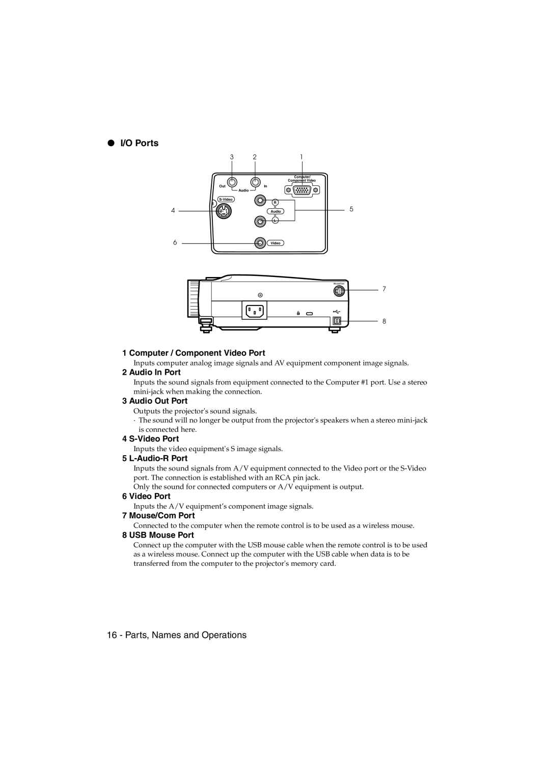 Epson EMP-715/505 manual Ports, Audio In Port 